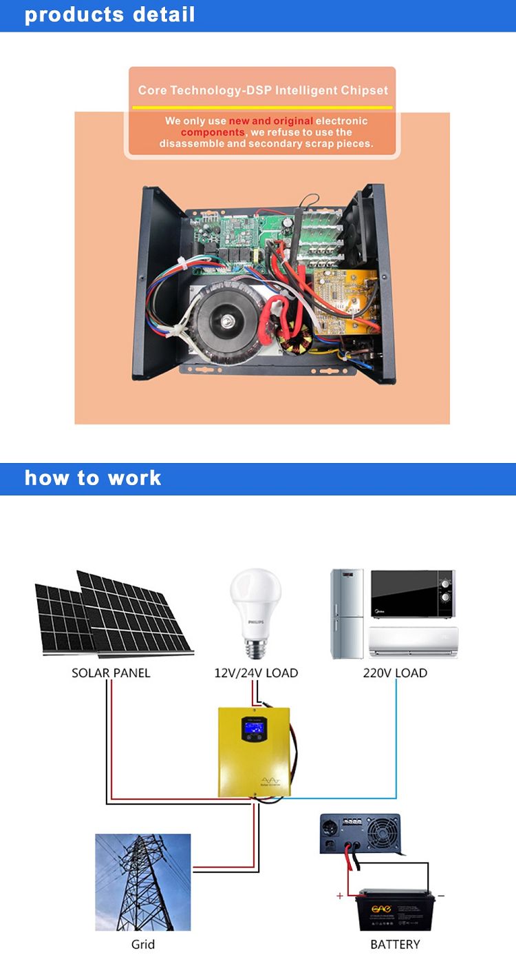 long backup ups inverter