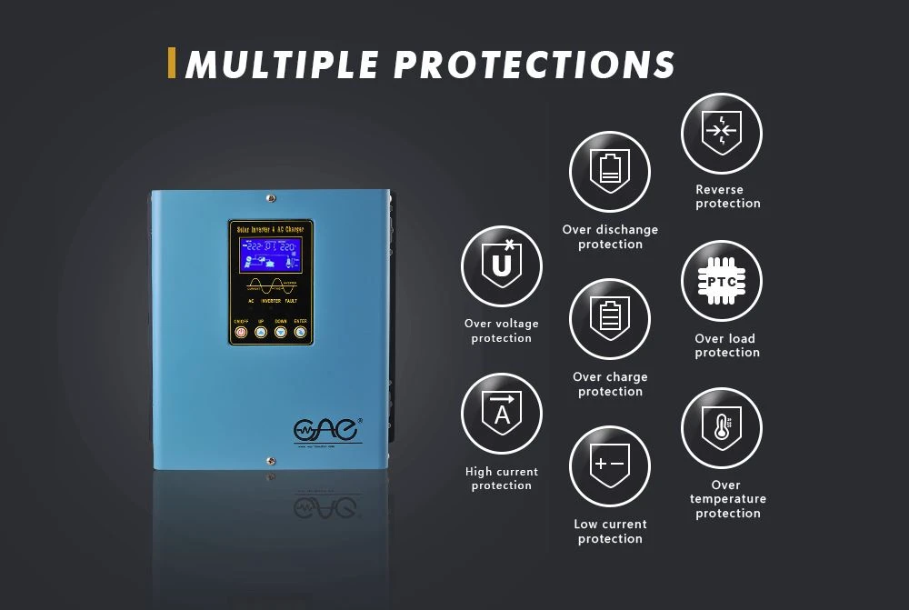 solar micro inverter grid tie