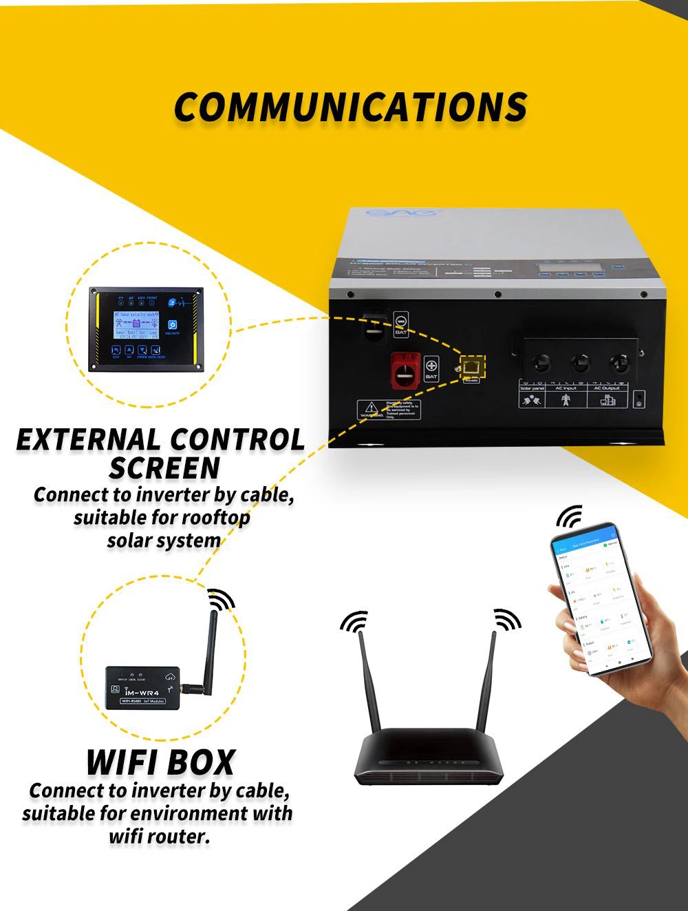 built-in MPPT