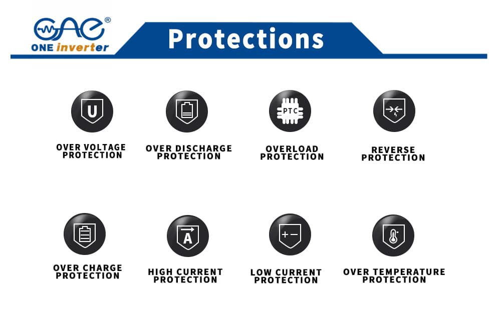 Frequency Converter 50hz To 60hz Pure Sine Wave Inverter Frequency Converter 50hz To 60hz Pure Sine Wave Inverter