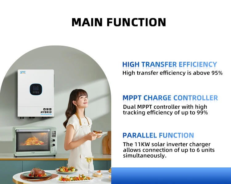 inverters