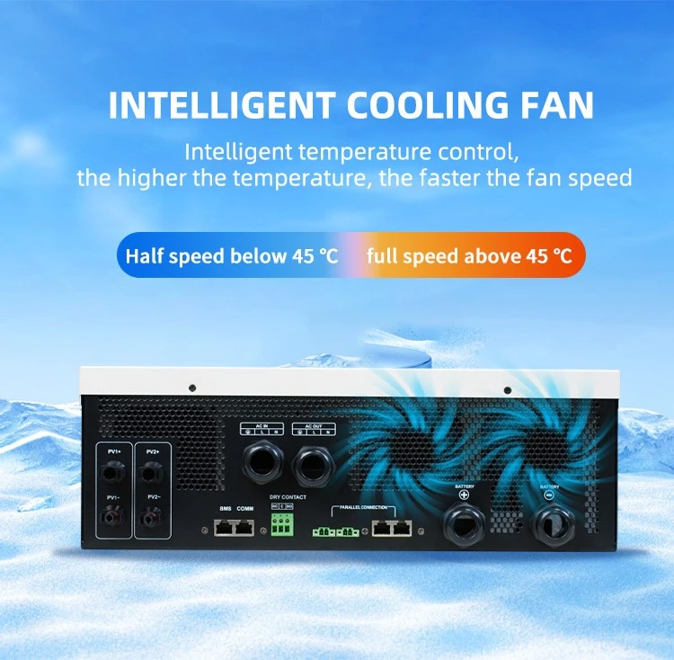 inverter solar