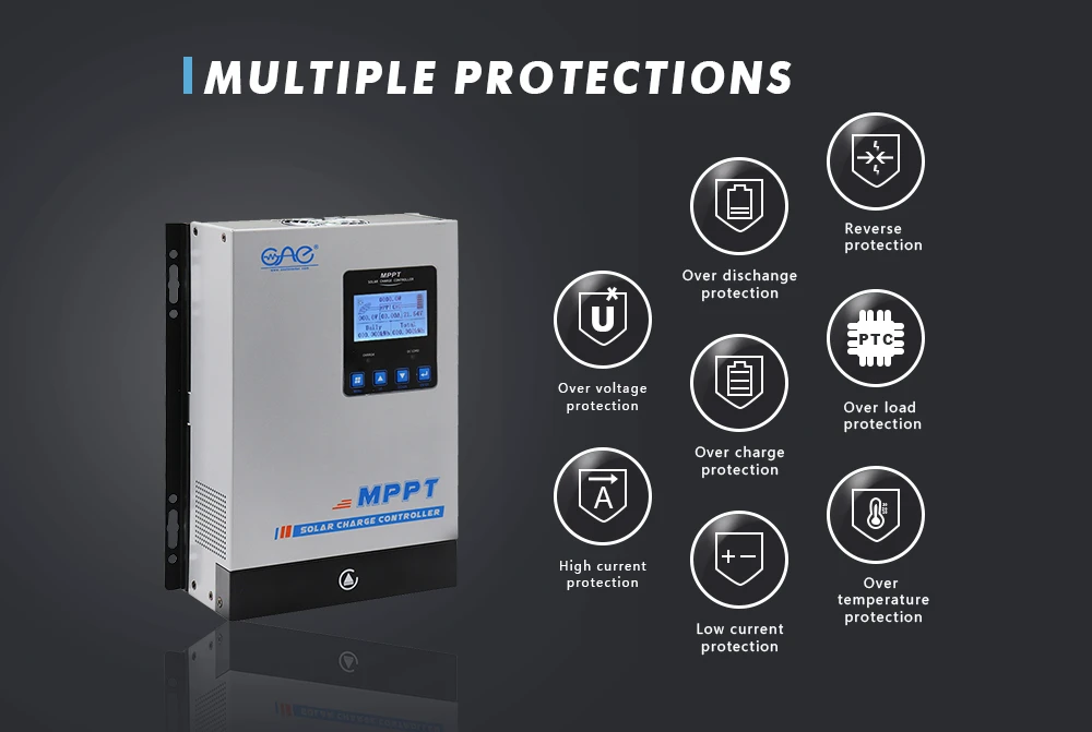 High Efficiency MPPT High Efficiency MPPT