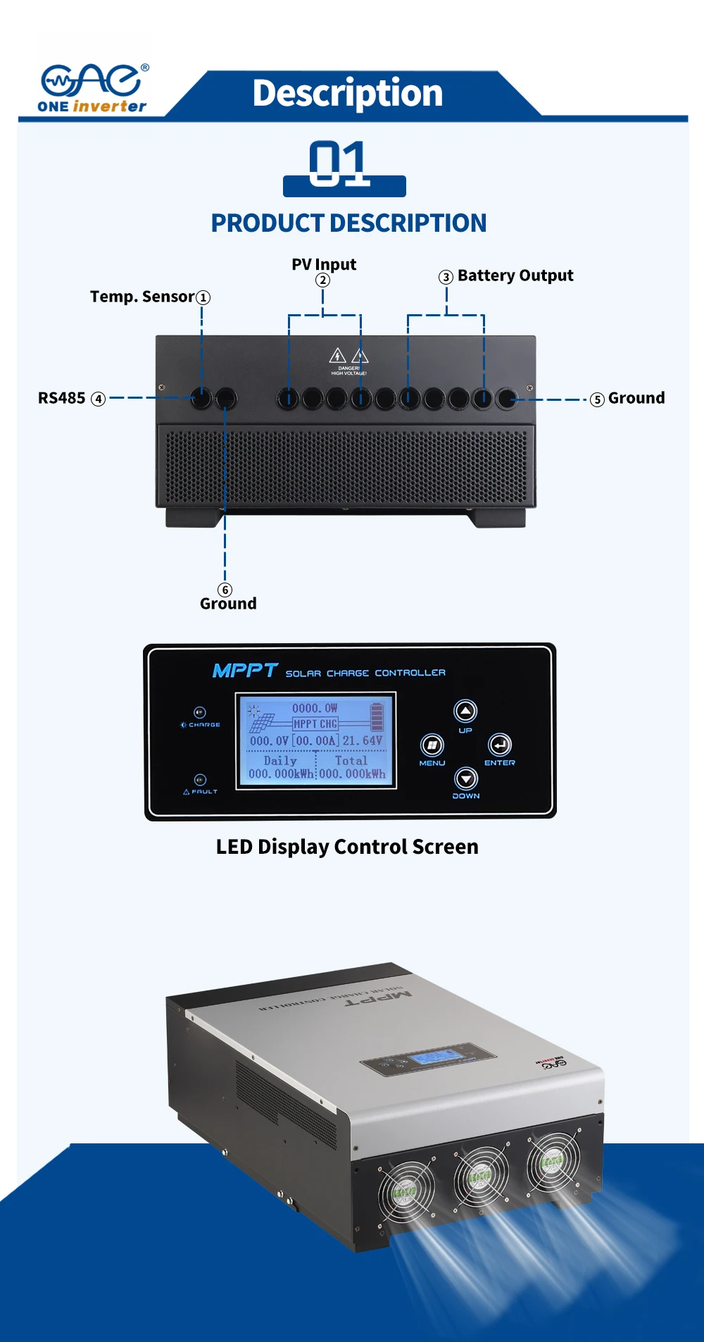 DSP Controlled Charger DSP Controlled Charger