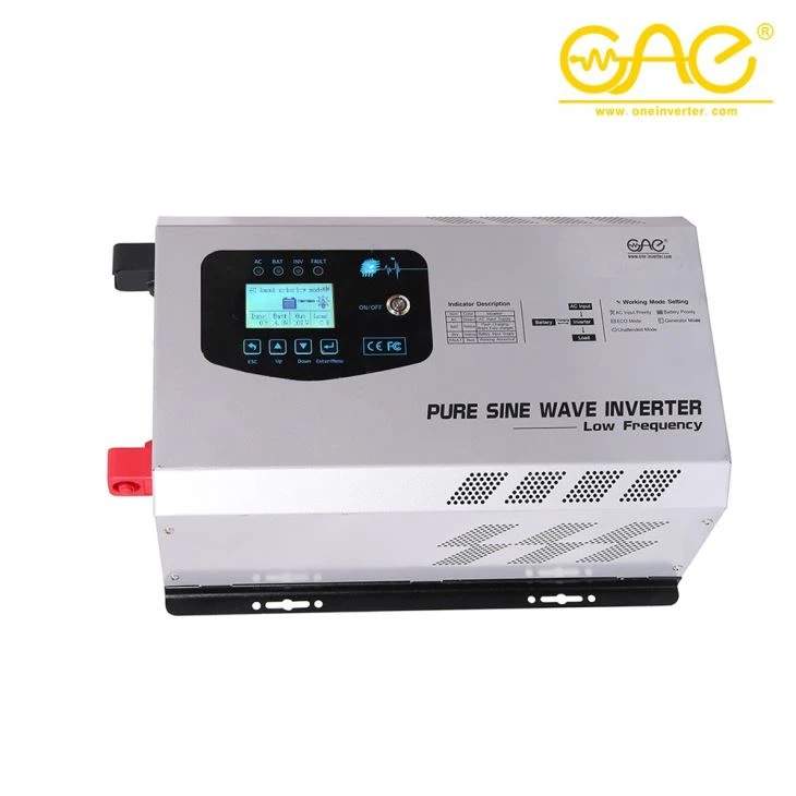 Kevin Inverter