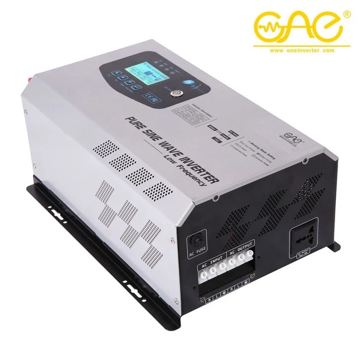 Kevin Inverter